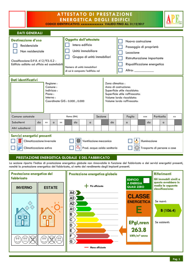 Certificazione Energetica Monza e Brianza | Certificato Energetico Monza e Brianza | APE Monza e Brianza | attestato di prestazione energetica Monza e Brianza